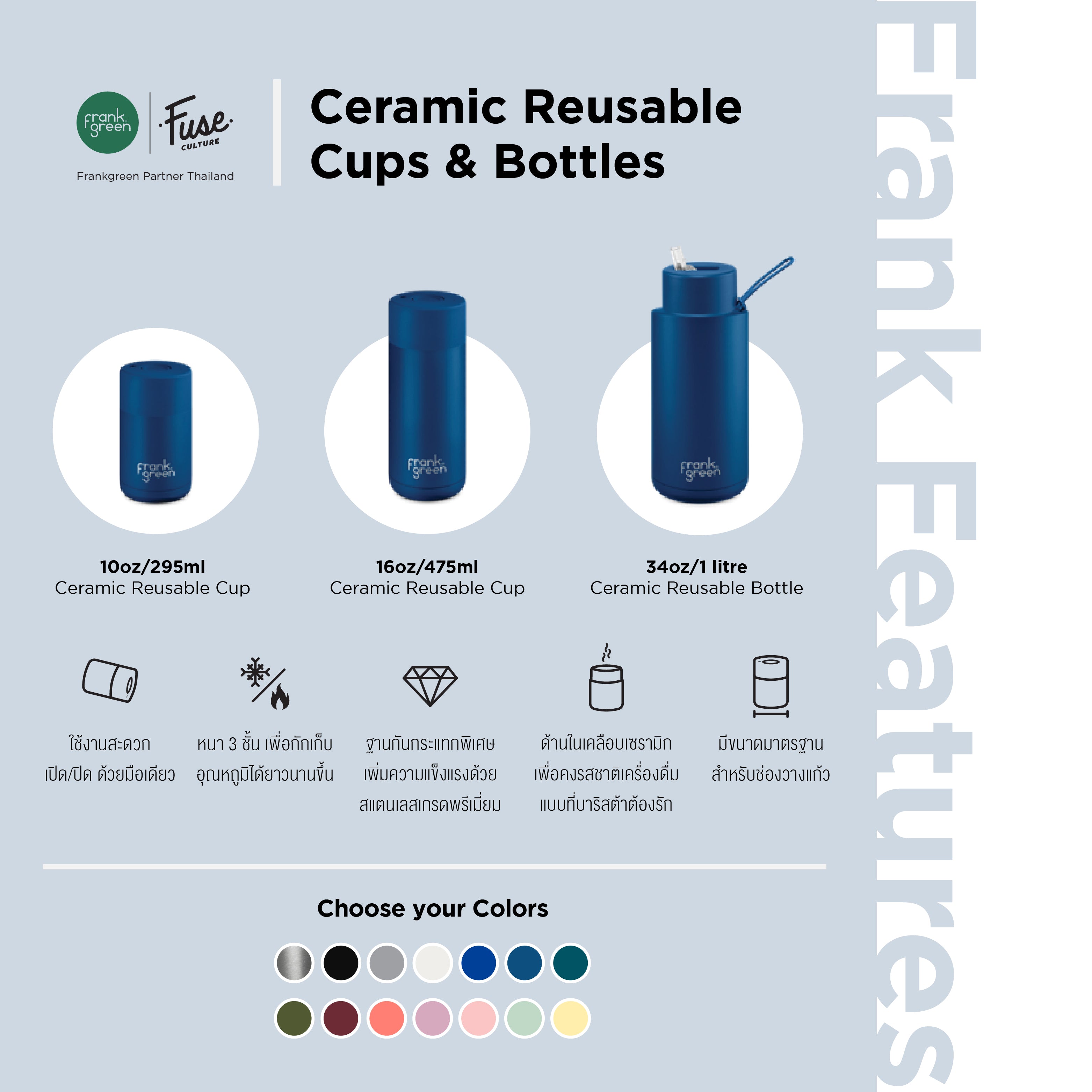 FrankGreen: Ceramic Bottle Mint Gelato 34oz (Straw Lid)